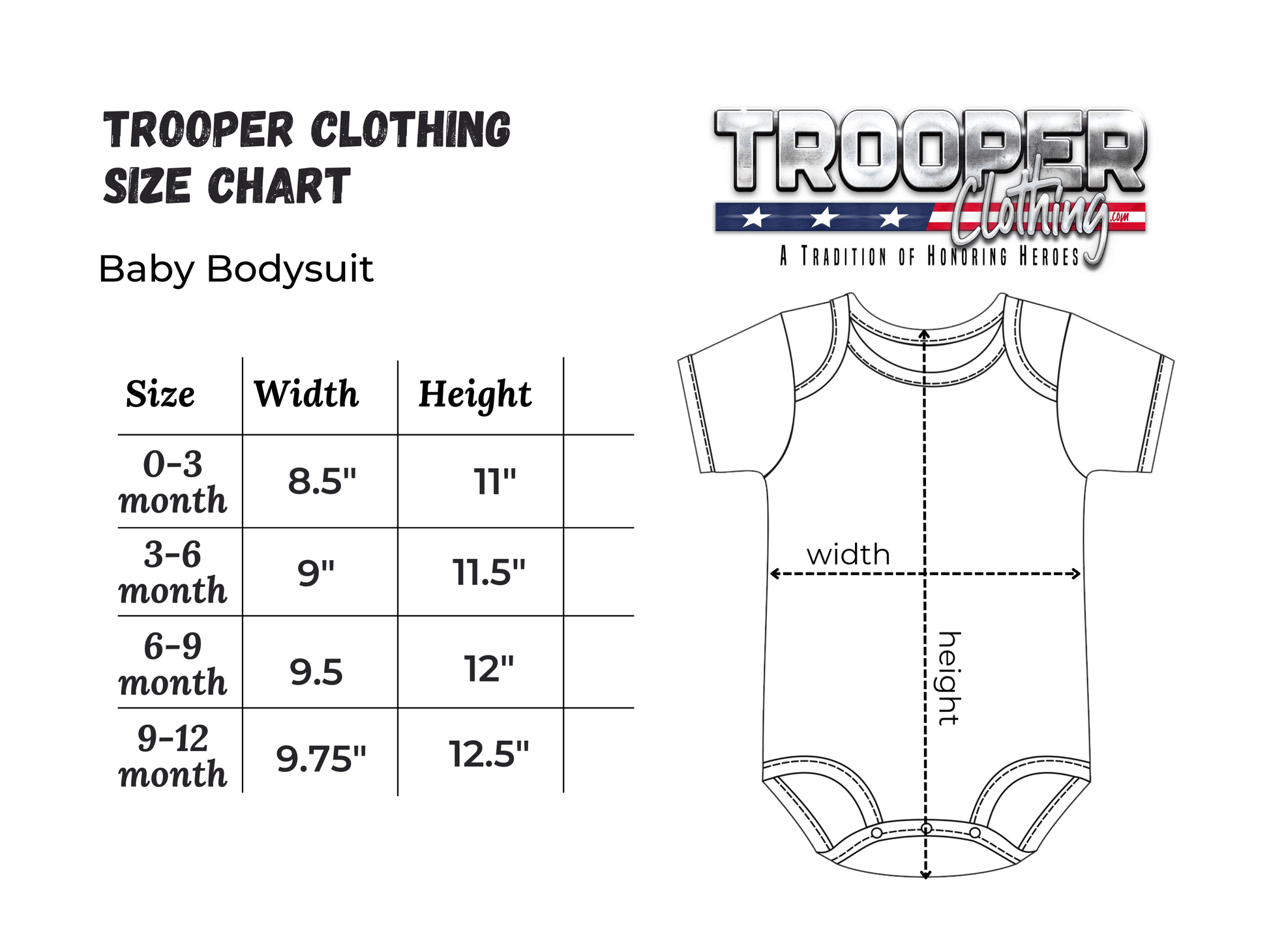 Trooper Clothing baby bodysuit size chart including width and height measurements for various age groups.