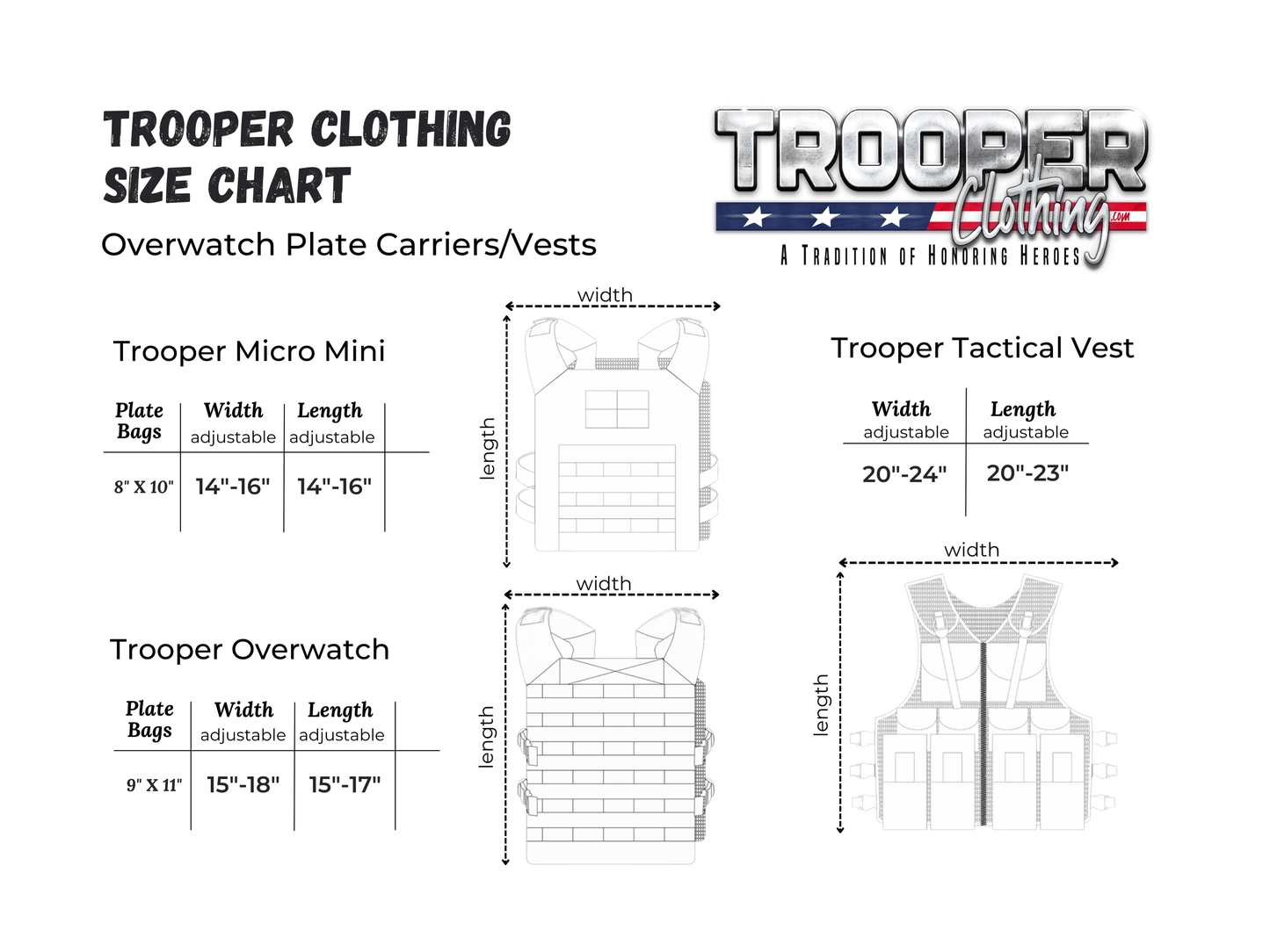 Multicam Youth Slick Plate Carrier size chart for Trooper Clothing with measurements for various vests.