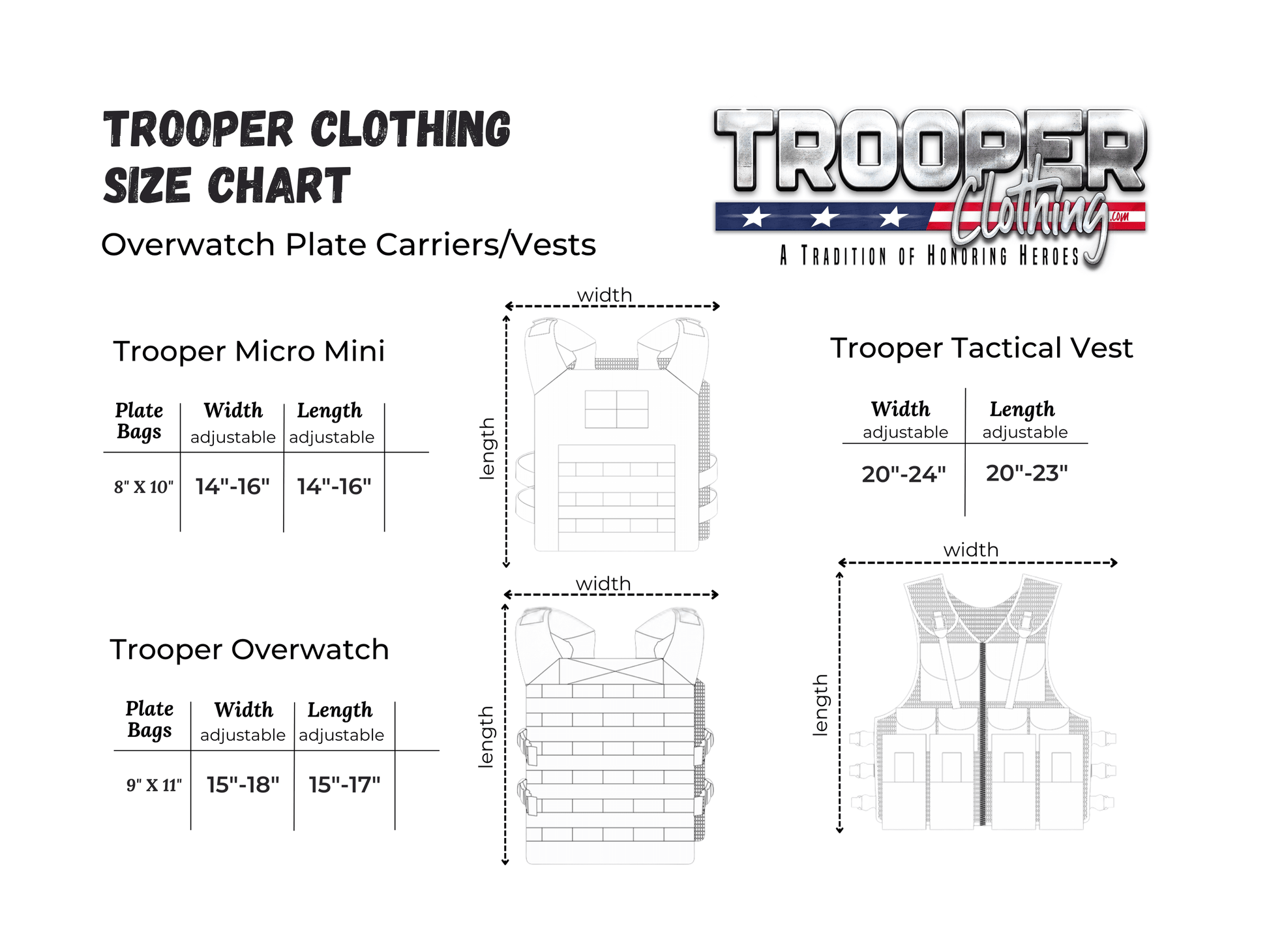 Multicam Youth Slick Plate Carrier size chart for Trooper Clothing with measurements for various vests.
